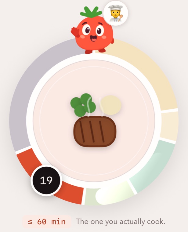 Goje's meal clock at 19:34: the dinner band is lit on the ring, a steak with greens sits on the plate, the mascot wears a chef's hat, and the limit reads up to 60 minutes — the one you actually cook.