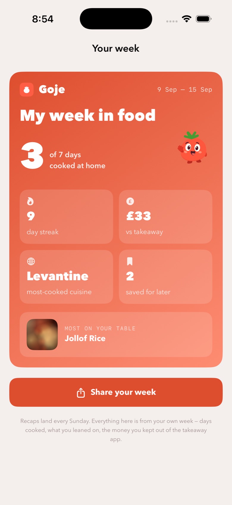 Goje's weekly recap card, My week in food: 3 of 7 days cooked at home, a 9-day streak, £33 saved versus takeaway, Levantine as the most-cooked cuisine and Jollof Rice most on the table, with a Share your week button.